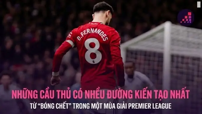 Khi Premier League tiếp tục tìm đường sống từ ‘bóng chết’