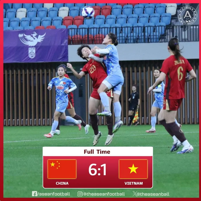 Tuyển nữ Việt Nam thua đậm Trung Quốc